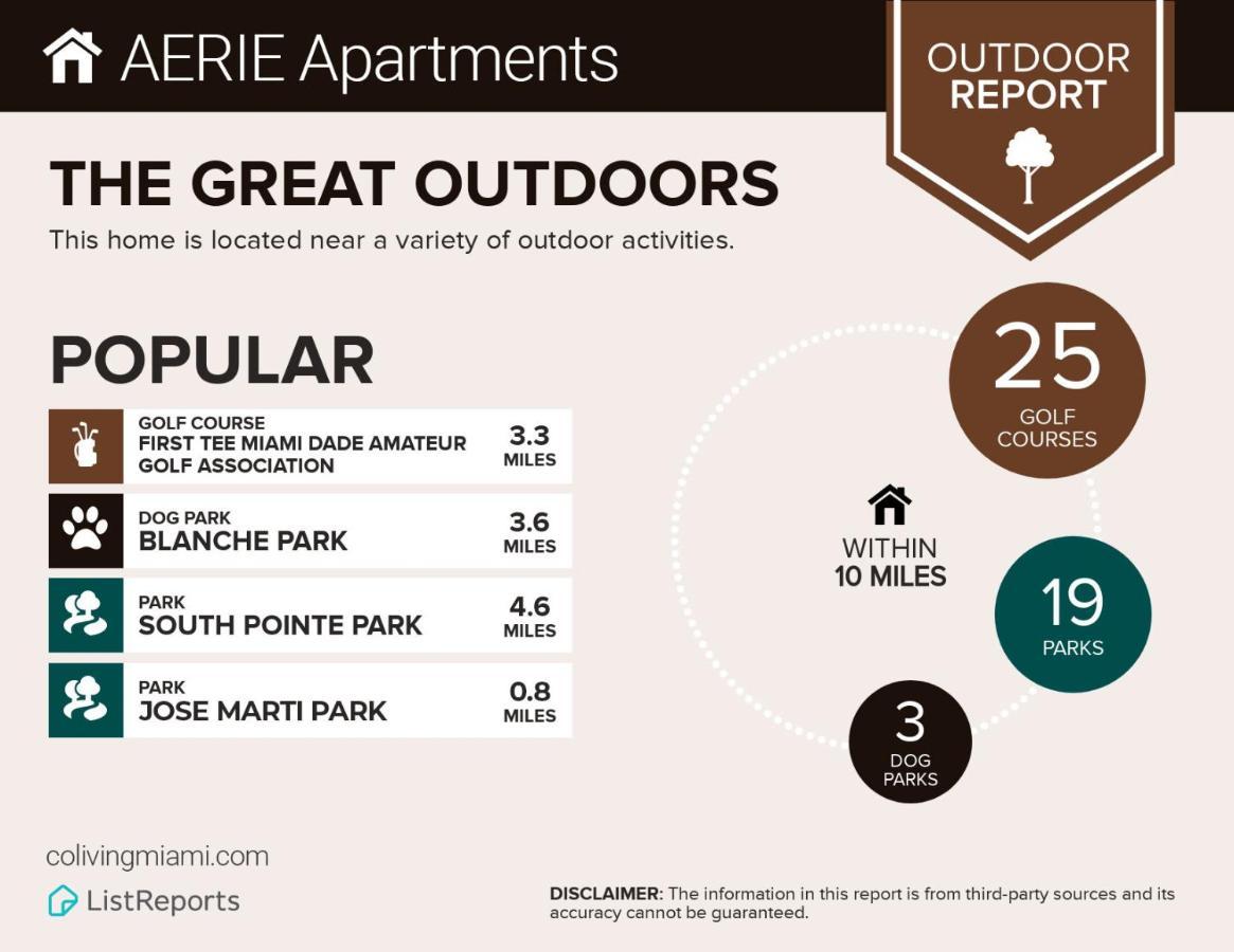 Aerie Appartamento