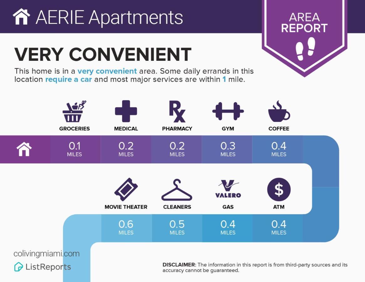 Appartamento Aerie